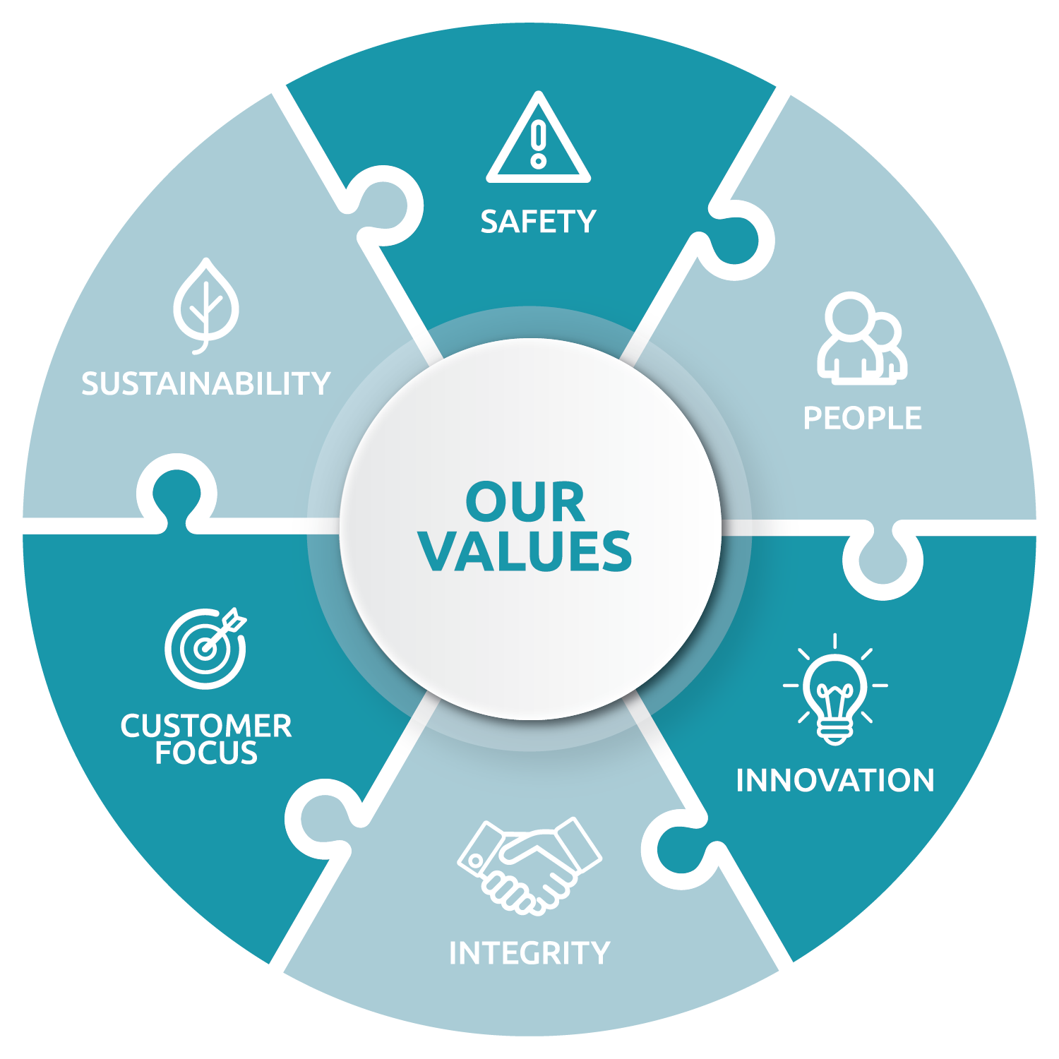 What We Stand For Image